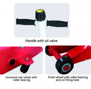 Handles and Rollers